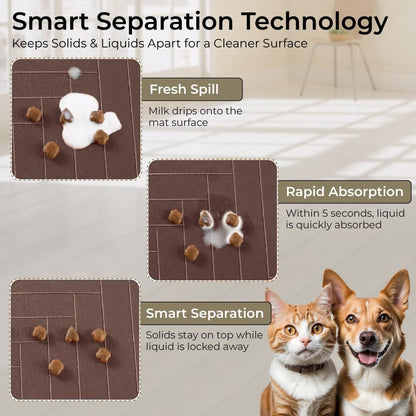 Pet Feeding Mat for Dogs and Cats – Absorbent Pet Placemat with Waterproof Non-Slip Rubber Backing – Quick Dry Food and Water Bowl Mat, Easy to Clean Floor Protector for Pets (12"x20", Dark Brown)
